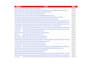 high 70 to 90 da profile backlinks  SEO boost service